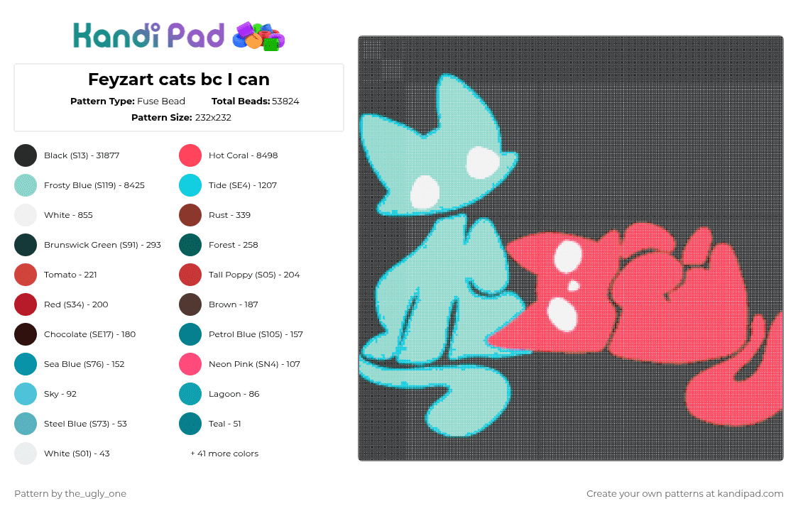 Feyzart cats bc I can - Fuse Bead Pattern by the_ugly_one on Kandi Pad - black,light blue,red