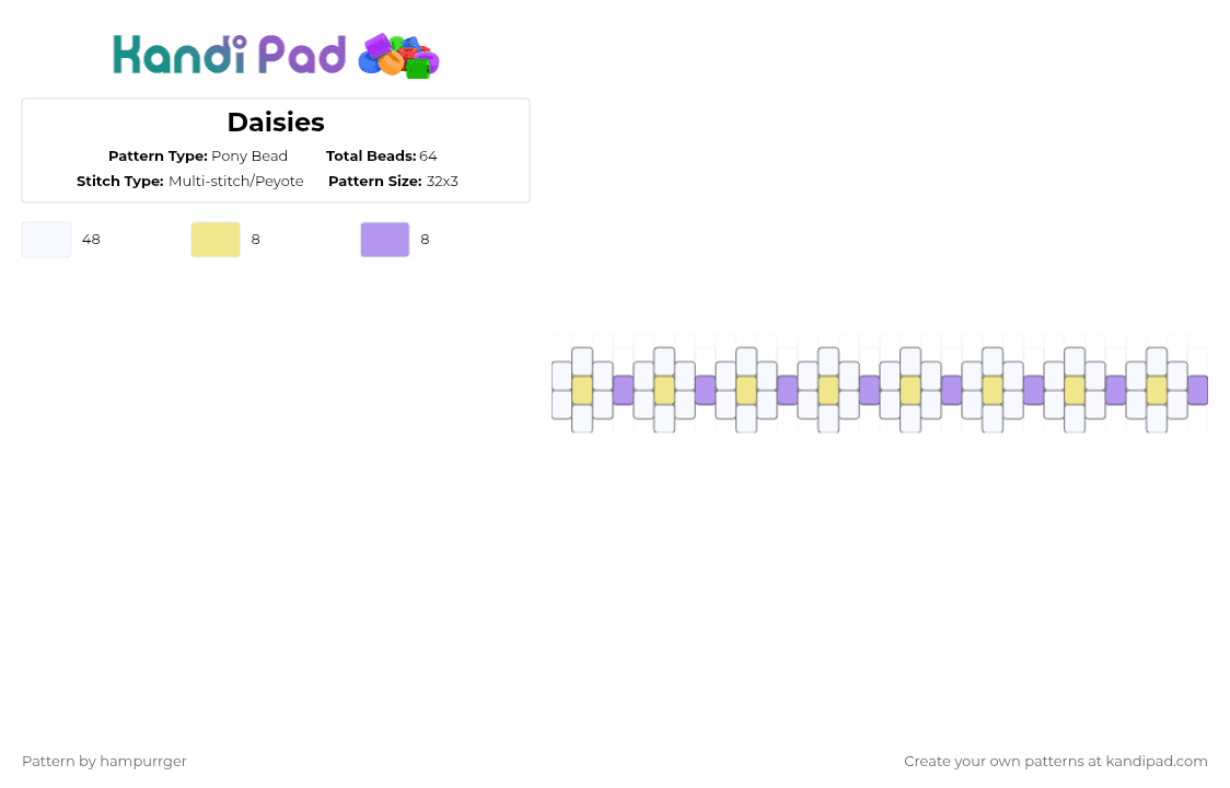 Daisies - Pony Bead Pattern by hampurrger on Kandi Pad - white,yellow,pink,flower