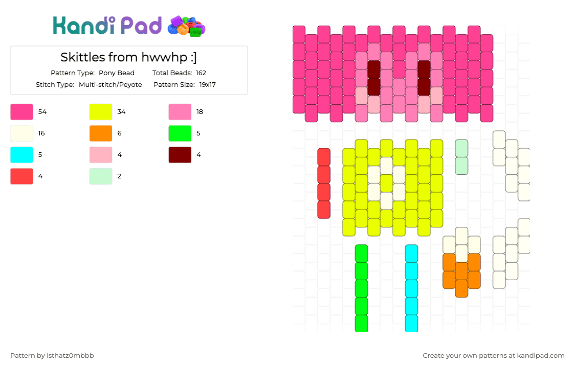 Skittles from hwwhp :] - Pony Bead Pattern by isthatz0mbbb on Kandi Pad - pink,yellow,doll,hwwhp,skittles,roblox,green,blue,red