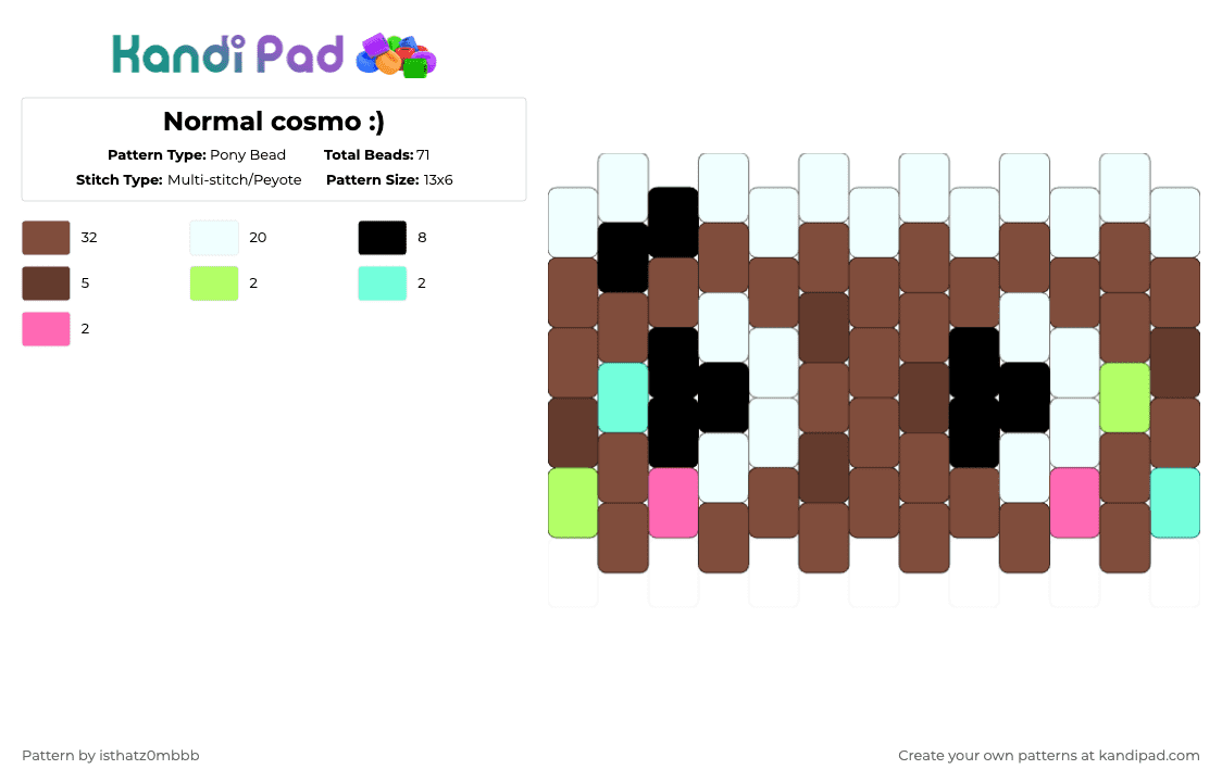 Normal cosmo :) - Pony Bead Pattern by isthatz0mbbb on Kandi Pad - brown,cosmo,dandys world,charm,green,cyan,pink,cakeroll