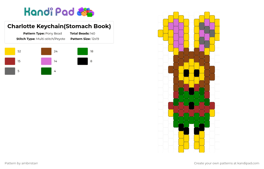 Charlotte Keychain(Stomach Book) - Pony Bead Pattern by mortem_follower_fox on Kandi Pad - yellow,red,stomach book,character,music