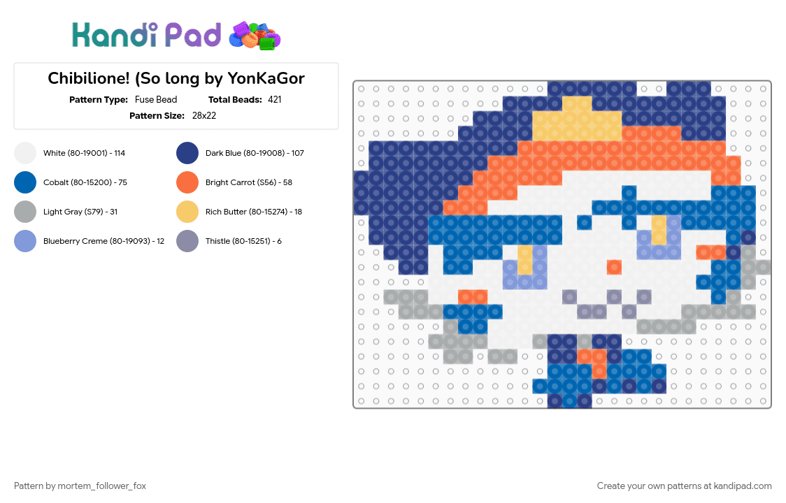 Chibilione! (So long by YonKaGor - Fuse Bead Pattern by amberfurredfox on Kandi Pad - blue, character, furry, music, orange, so long, yonkagor