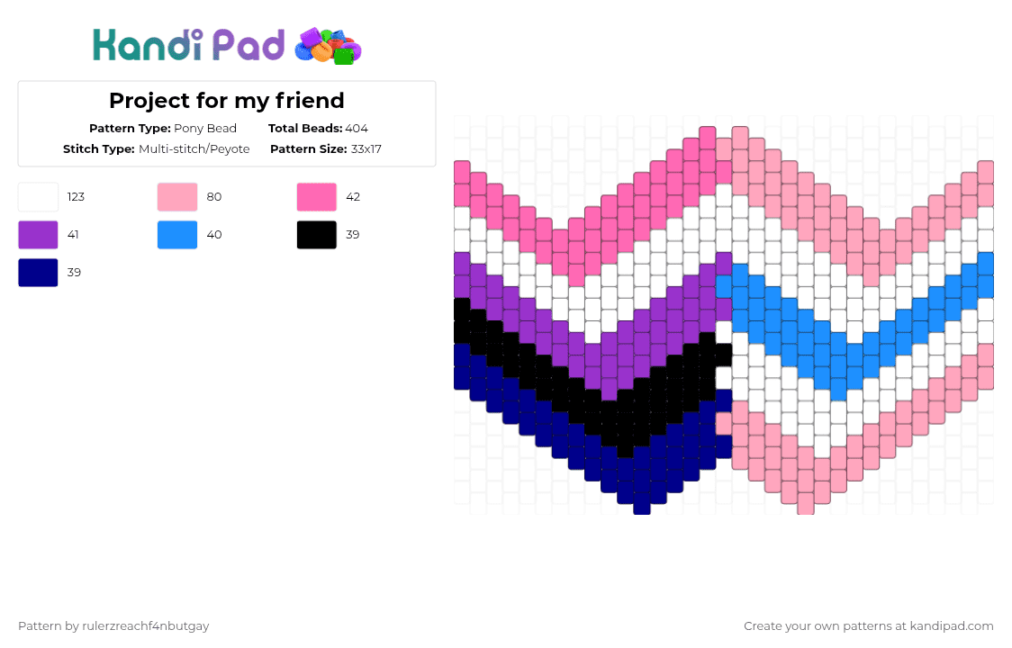 Project for my friend - Pony Bead Pattern by rulerzreachf4nbutgay on Kandi Pad - pink,purple,lgbt,genderfluid,femboy,pride,mask,kandi,lgbtq