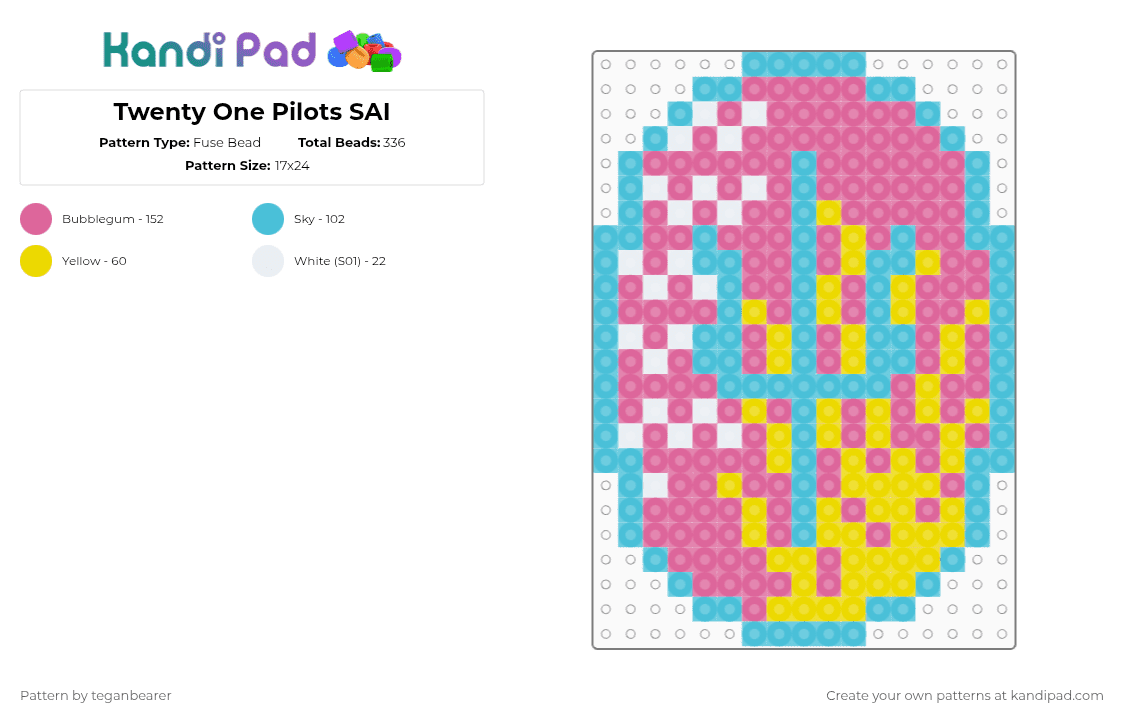 Twenty One Pilots SAI - Fuse Bead Pattern by teganbearer on Kandi Pad - light blue,pink