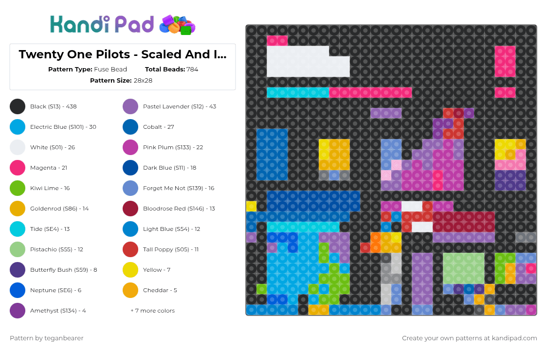 Twenty One Pilots - Scaled And Icy (Livestream version) - Fuse Bead Pattern by teganbearer on Kandi Pad - black,pink,blue,light blue