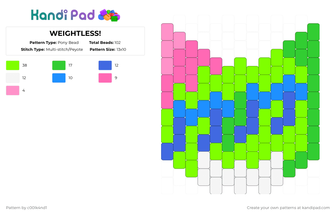 WEIGHTLESS! Femtanyl - Pony Bead Pattern by c00lk4nd1 on Kandi Pad - green,femtanyl,weightless,blue,pink