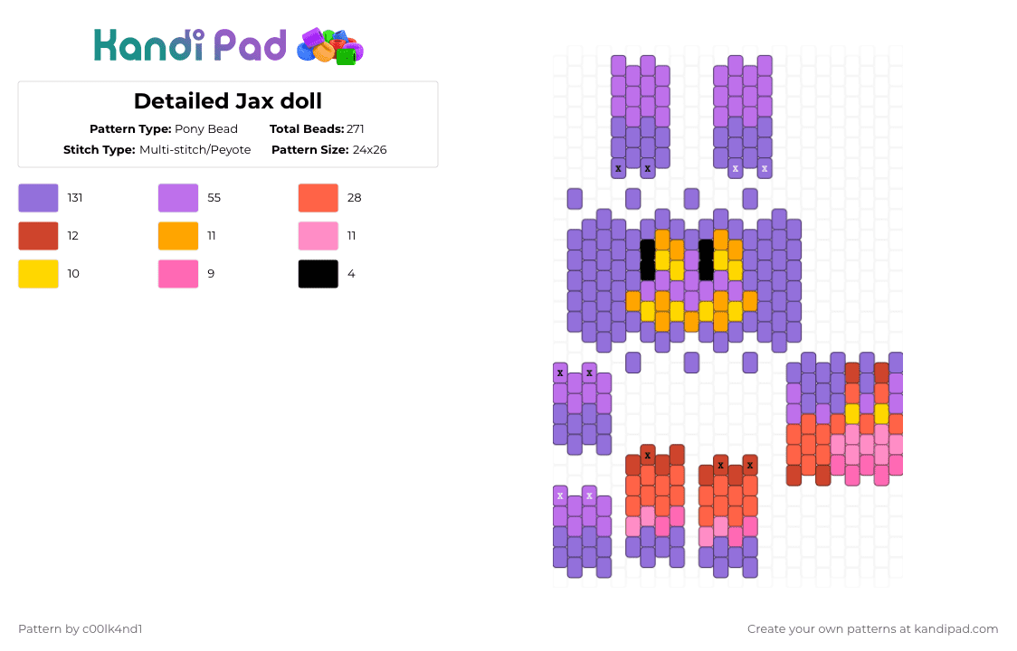 Detailed Jax doll - Pony Bead Pattern by c00lk4nd1 on Kandi Pad - pink,purple,tadc,jax,doll,yellow,rabbit,circus