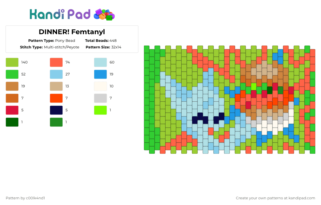 DINNER! Femtanyl - Pony Bead Pattern by c00lk4nd1 on Kandi Pad - green,red,light blue