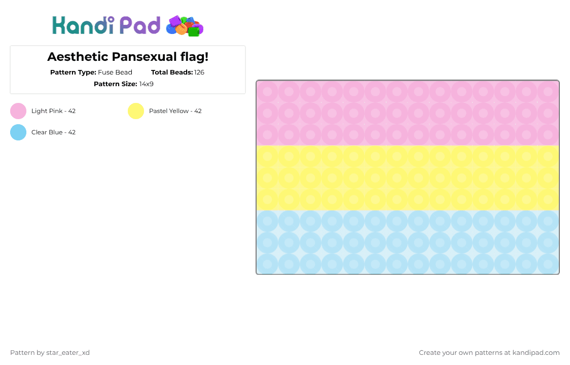 Aesthetic Pansexual flag! - Fuse Bead Pattern by for3v3r_sw33t_404 on Kandi Pad - pink,yellow,light blue