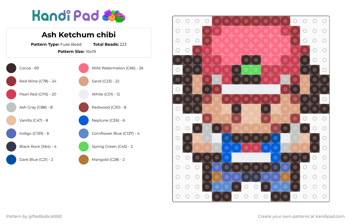 Ash Ketchum chibi - Fuse Bead Pattern by giftedbobcat692 on Kandi Pad - brown,beige,red,pokemon
