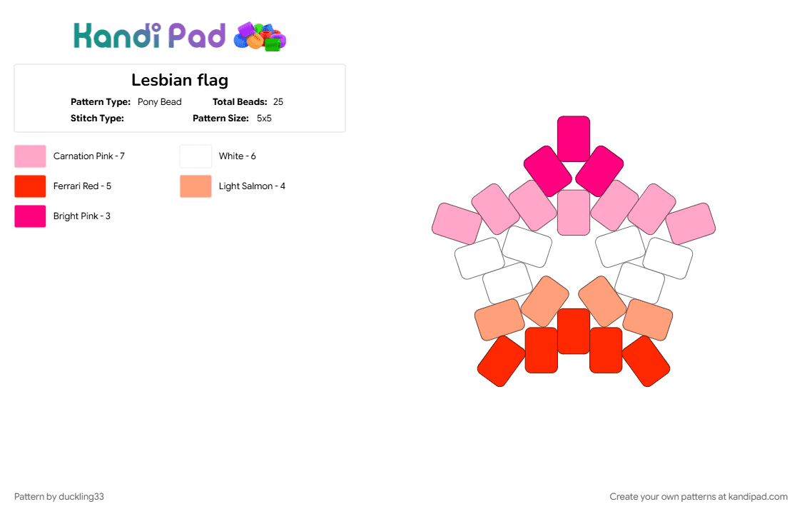 Lesbian flag - Pony Bead Pattern by duckling33 on Kandi Pad - pink