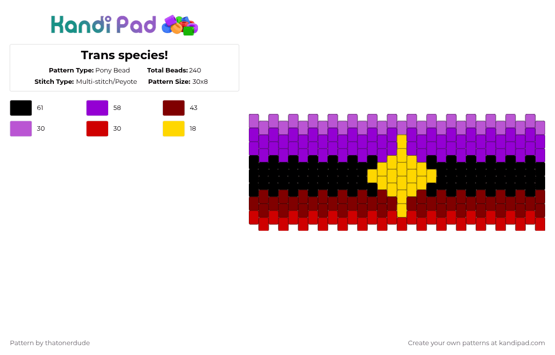 Trans species! - Pony Bead Pattern by deleted_user_987656 on Kandi Pad - 