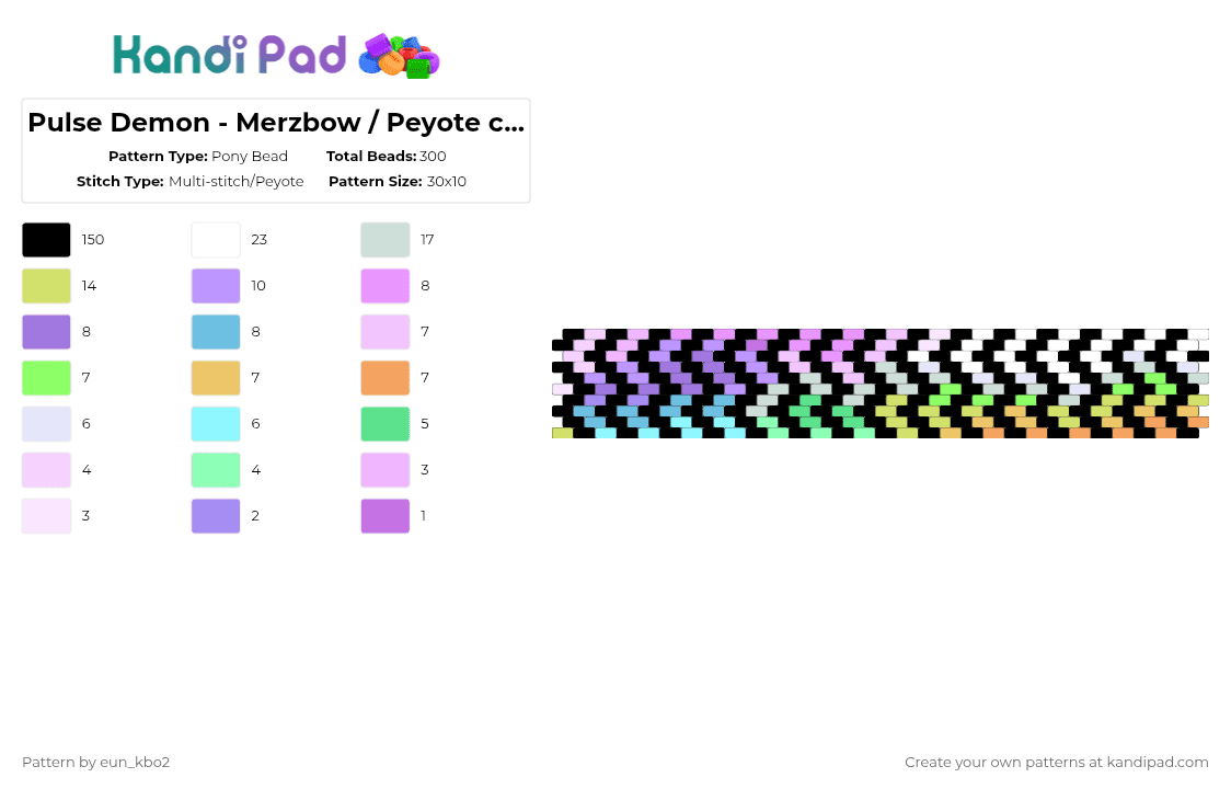 Pulse Demon - Merzbow / Peyote cuff! - Pony Bead Pattern by eun_kbo2 on Kandi Pad - black,pink,yellow,album,music,rainbow,gradient,colorful,zigzag