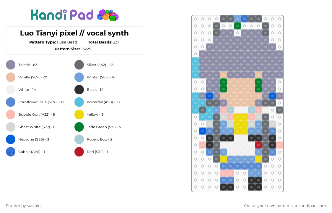 Luo Tianyi pixel // vocal synth - Fuse Bead Pattern by sustain on Kandi Pad - gray,light blue,beige,vocaloid,vocal synth,chinese,pixel