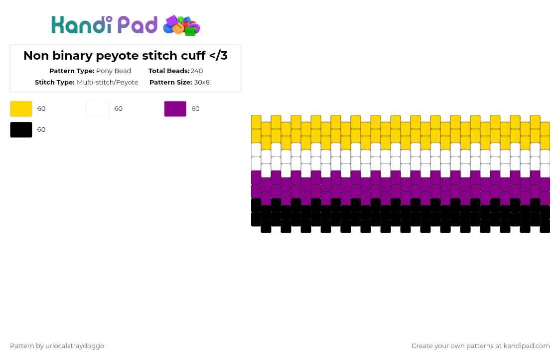 Non binary peyote stitch cuff - Pony Bead Pattern by urlocalstraydoggo on Kandi Pad - yellow,pink