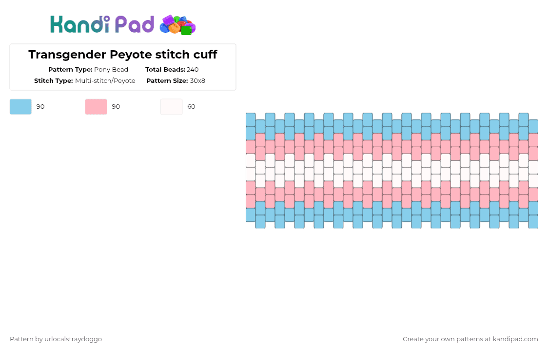 Transgender Peyote stitch cuff - Pony Bead Pattern by urlocalstraydoggo on Kandi Pad - light blue,pink