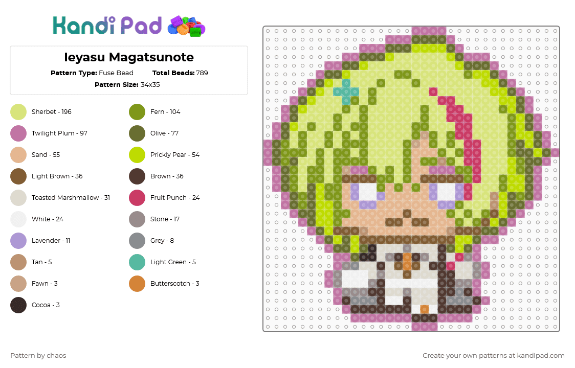 Ieyasu Magatsunote - Fuse Bead Pattern by chaos on Kandi Pad - magatsunote,character,anime,music