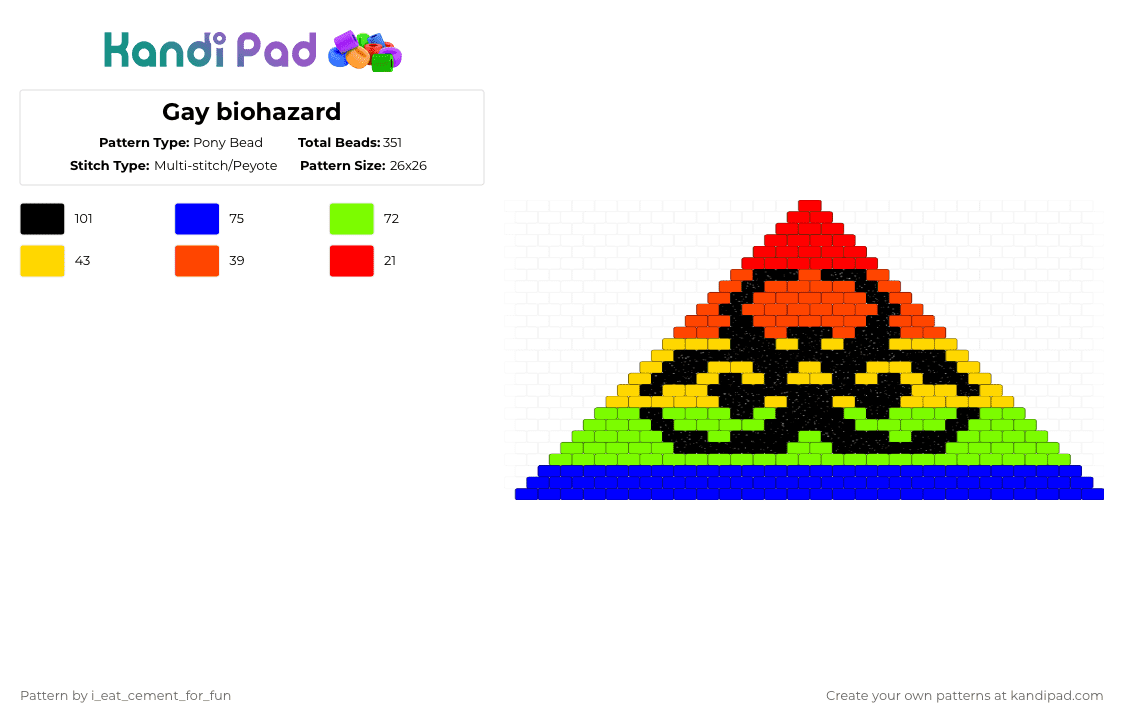 Gay biohazard - Pony Bead Pattern by i_eat_cement_for_fun on Kandi Pad - red,purple,green,gay,scene,multicolor,me,gayz,gays