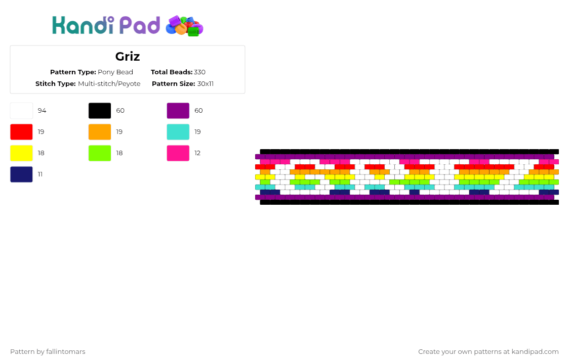 Griz - Pony Bead Pattern by fallintomars on Kandi Pad - 