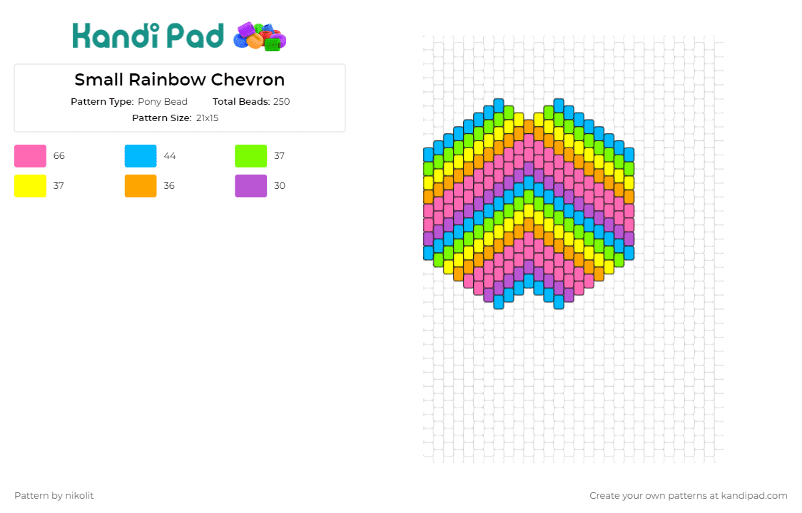 Small Rainbow Chevron - Pony Bead Pattern by nikolit on Kandi Pad - rainbow,mask,geometric,vibrant,chevron,splash,joy,colors