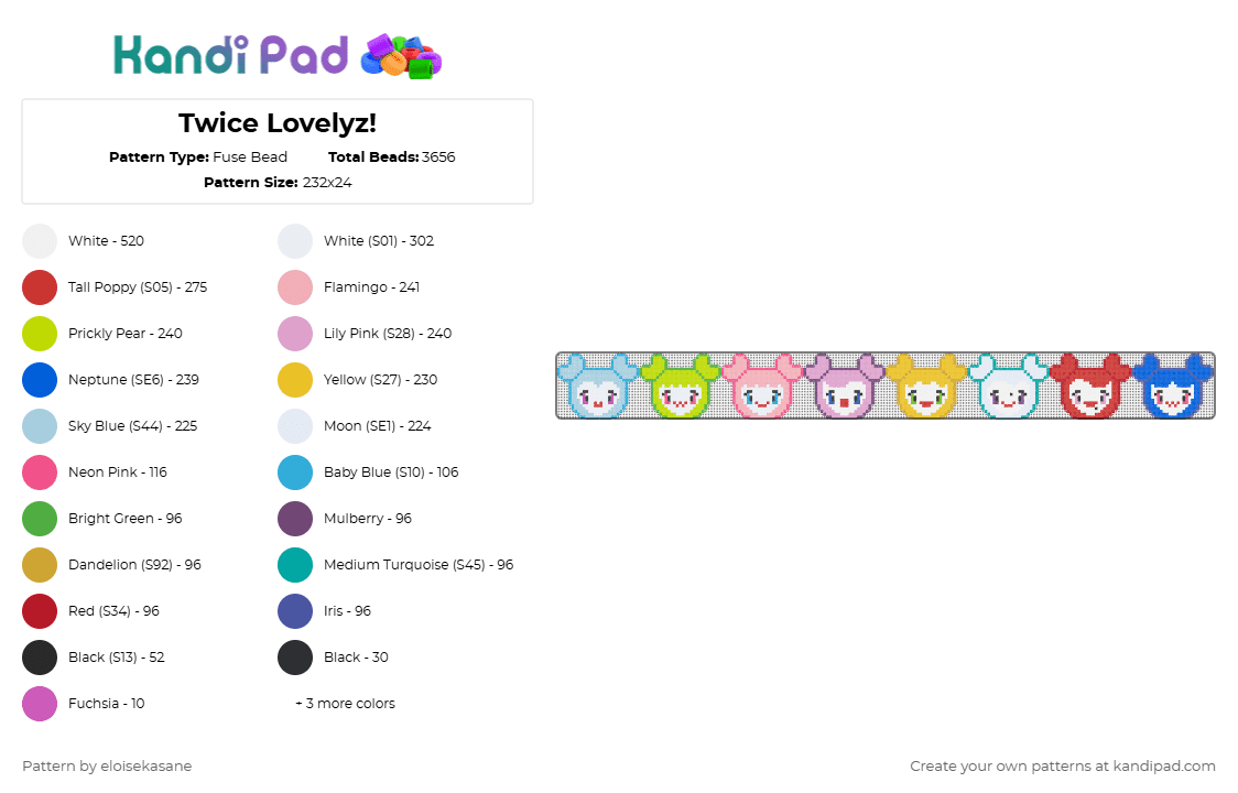 Twice Lovelyz! - Fuse Bead Pattern by eloisekasane on Kandi Pad - green,red,beige,blue,colorful