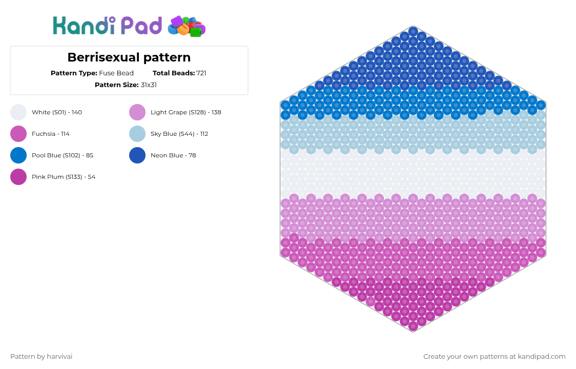 Berrisexual pattern - Fuse Bead Pattern by nocokandilover on Kandi Pad - pink