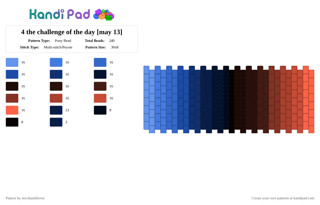 4 the challenge of the day [may 13] - Pony Bead Pattern by nocokandilover on Kandi Pad - blue,brown,red,cotdduotone