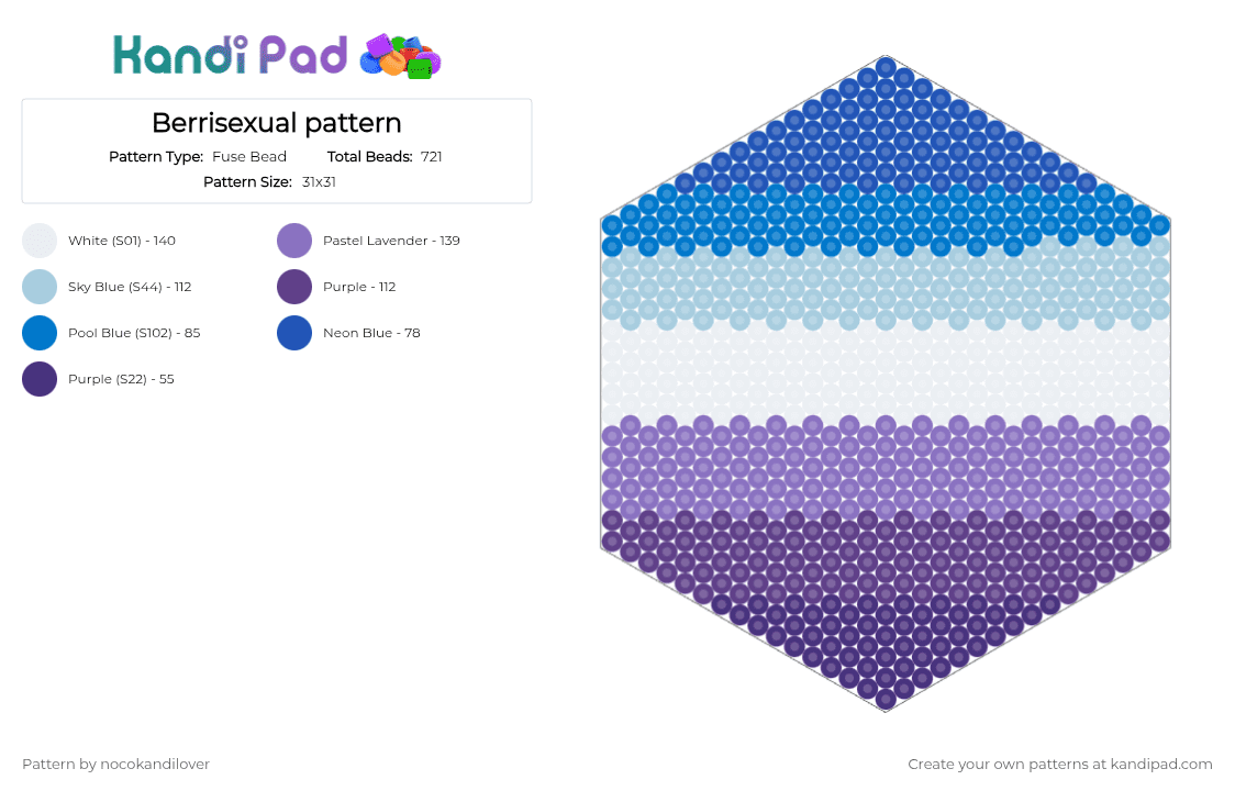Berrisexual pattern - Fuse Bead Pattern by nocokandilover on Kandi Pad - blue