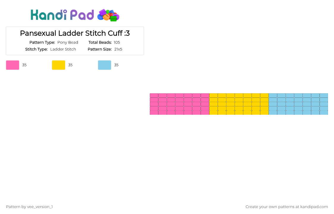 Pansexual Ladder Stitch Cuff :3 - Pony Bead Pattern by vee_version_1 on Kandi Pad - pink,yellow,light blue