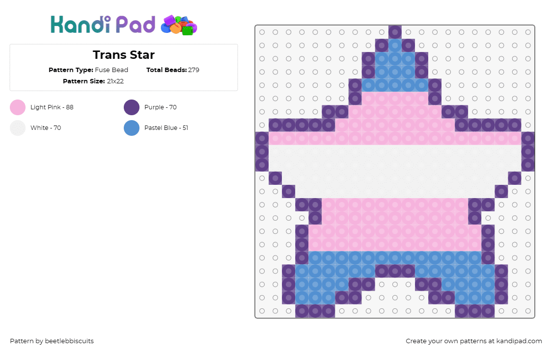 Trans Star - Fuse Bead Pattern by beetlebbiscuits on Kandi Pad - star,transsexual,pride,inclusivity,emblem,support,solidarity,transgender communi