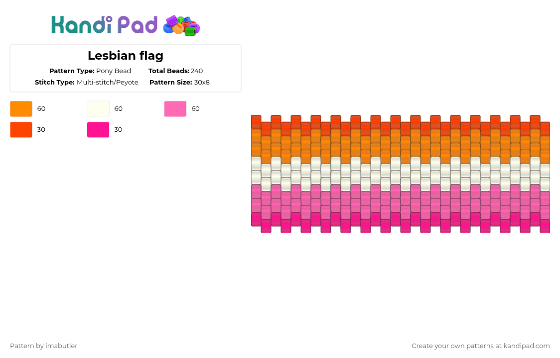 Lesbian flag - Pony Bead Pattern by imabutler on Kandi Pad - orange,pink,wlw,gay,gay woman,gay women,lgbtq,lgbtqia,pride,pride flag
