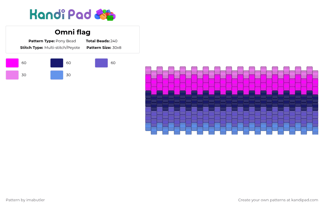 Omni flag - Pony Bead Pattern by imabutler on Kandi Pad - pink,purple,blue
