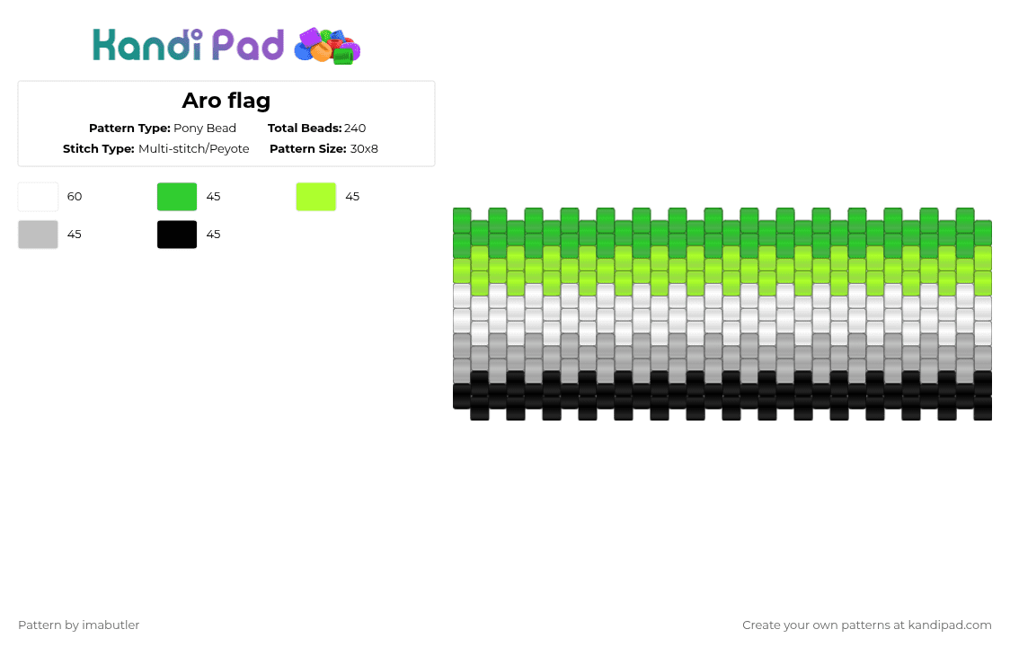 Aro flag - Pony Bead Pattern by imabutler on Kandi Pad - green,beige,aroace,aromantic,pride,lgbtq,lgbtqia,pride flag,aromantic flag