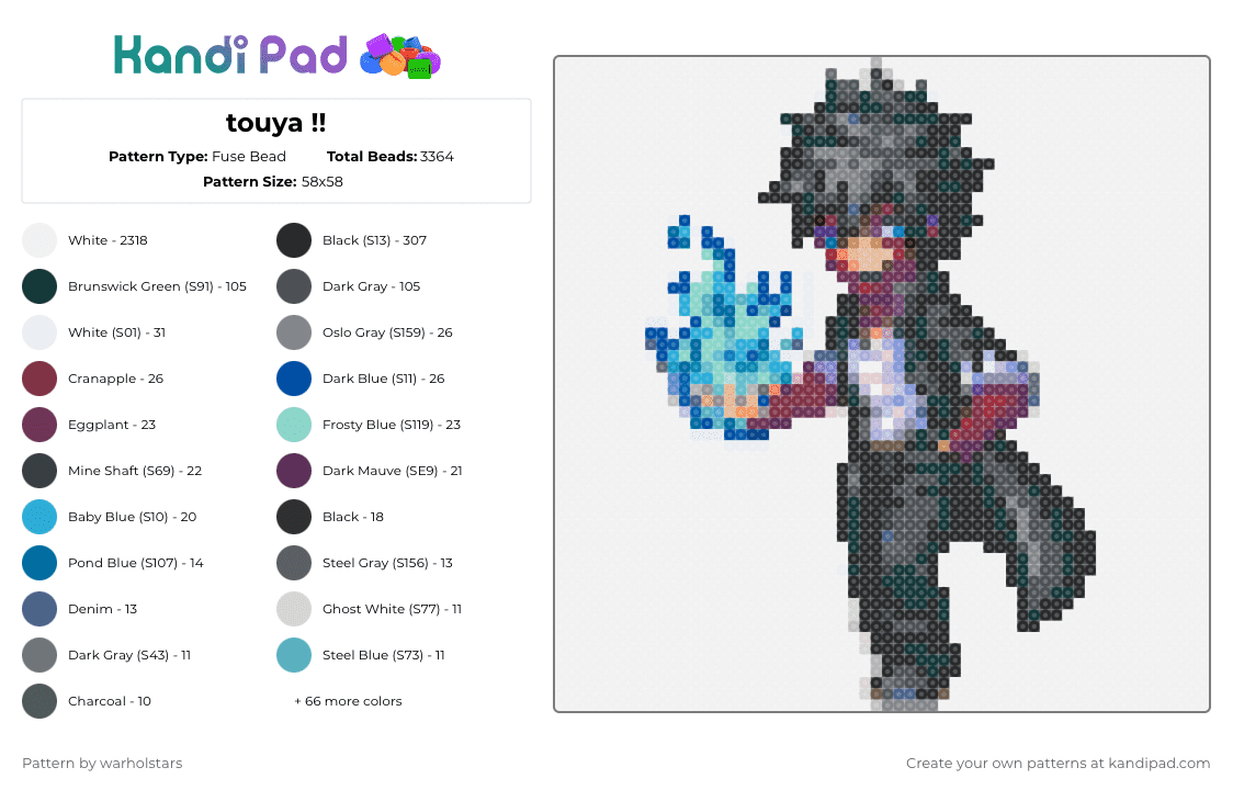 touya !! - Fuse Bead Pattern by warholstars on Kandi Pad - white,gray,pink,light blue,colorful