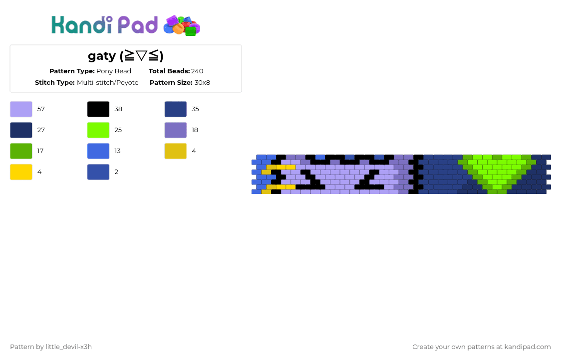 gaty (≧▽≦) - Pony Bead Pattern by k4yz_osc on Kandi Pad - blue,green,pink