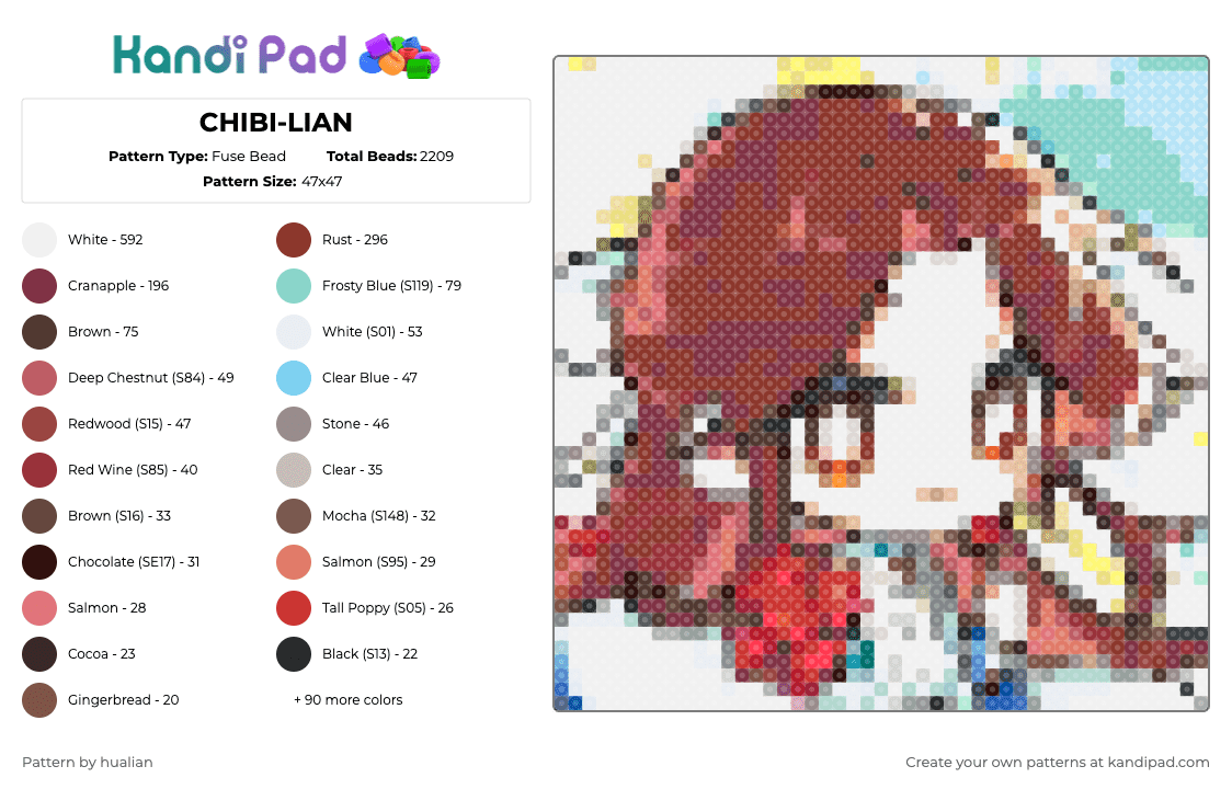 CHIBI-LIAN - Fuse Bead Pattern by hualian on Kandi Pad - light blue,gray,red,colorful,xielian,tgcf,heavens official blessing,huacheng,xie lian