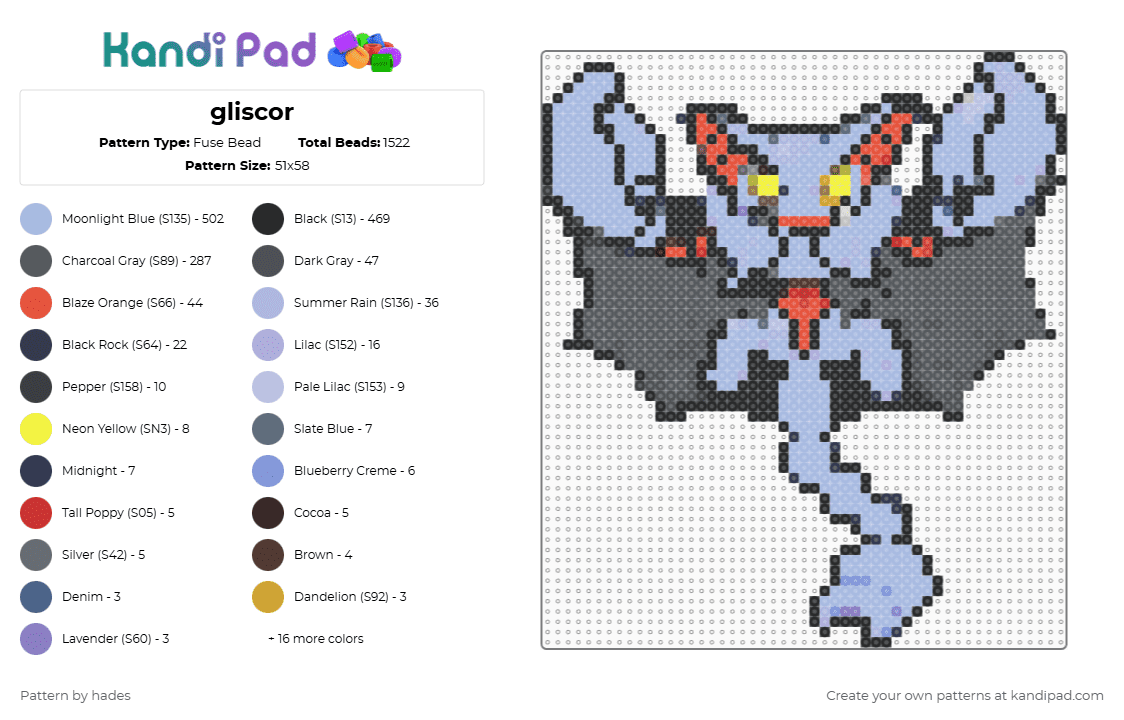 gliscor - Fuse Bead Pattern by hades on Kandi Pad - light blue,pink,gray