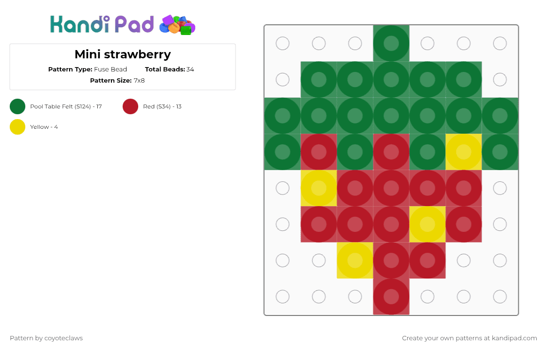 Mini strawberry - Fuse Bead Pattern by coyoteclaws on Kandi Pad - red,green