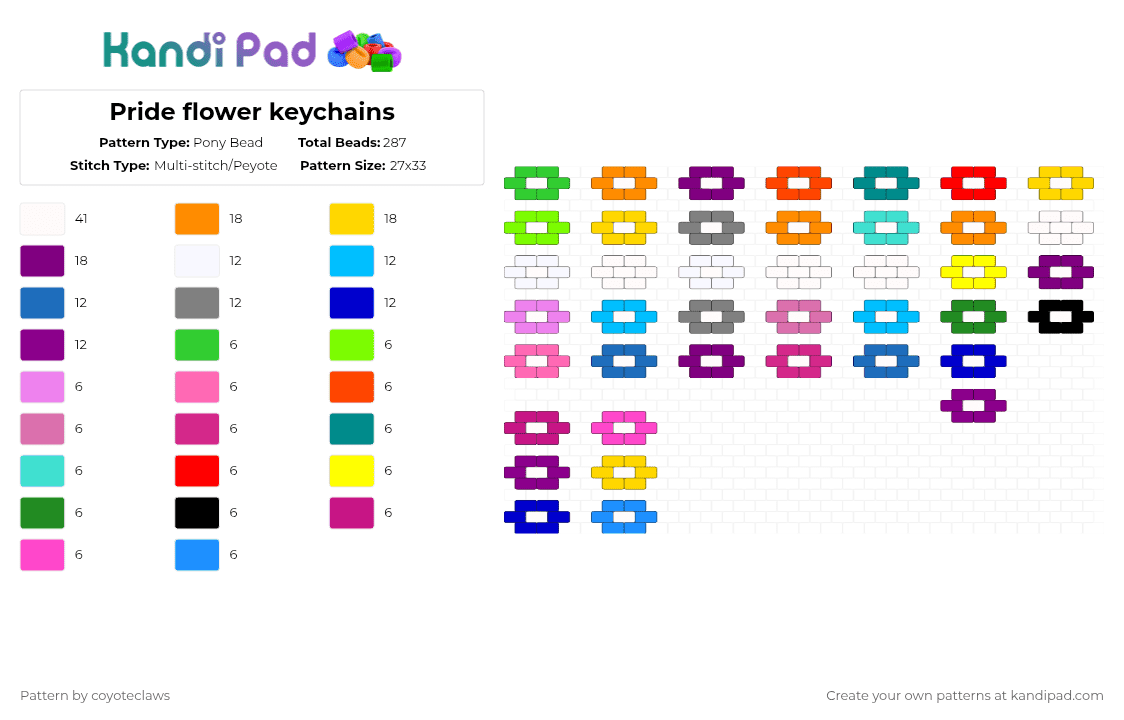 Pride flower keychains - Pony Bead Pattern by coyoteclaws on Kandi Pad - pink,orange,light blue,colorful,pride,flower,keychain,lesbian,gay,pan,bi,nonbinary