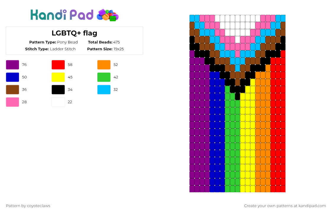 LGBTQ+ flag - Pony Bead Pattern by coyoteclaws on Kandi Pad - pink,red,lgbtq,lgbt,pride,flag,pride flag,progress pride