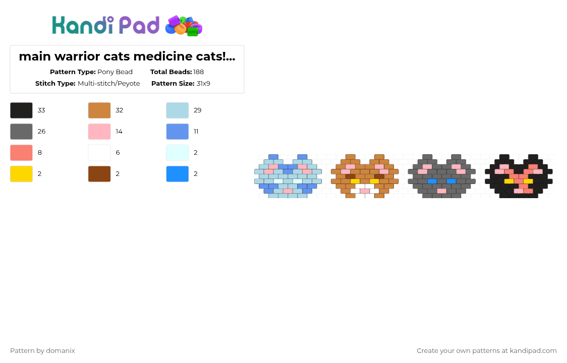 main warrior cats medicine cats! (jayfeather, leafpool, cinderpelt, yellowfang) - Pony Bead Pattern by insertflippinlogic on Kandi Pad - light blue,orange,gray