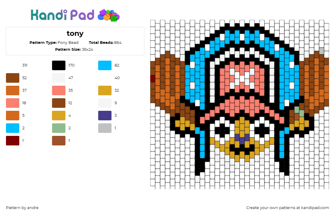 tony - Pony Bead Pattern by andre on Kandi Pad - tony tony chopper,one piece,anime,character,colorful,detailed,portrayal,vibrant,