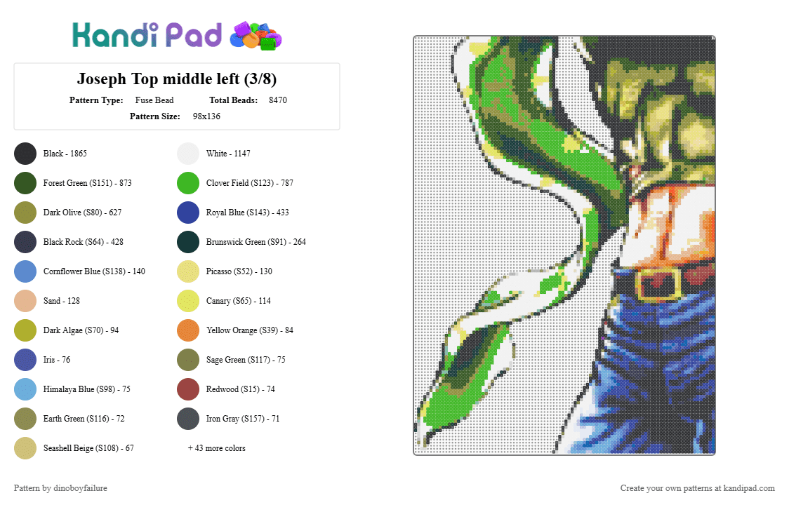 Joseph Top middle left (3/8) - Fuse Bead Pattern by dinoboyfailure on Kandi Pad - 