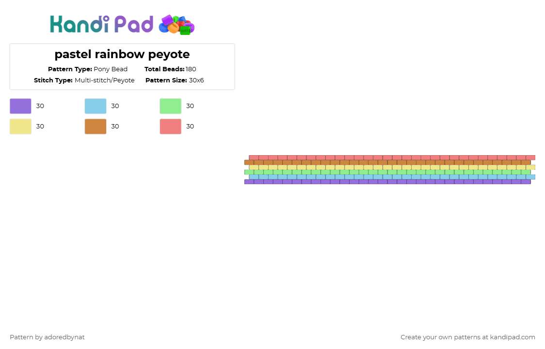 pastel rainbow peyote - Pony Bead Pattern by katsukiswife on Kandi Pad - light blue,yellow,red,colorful