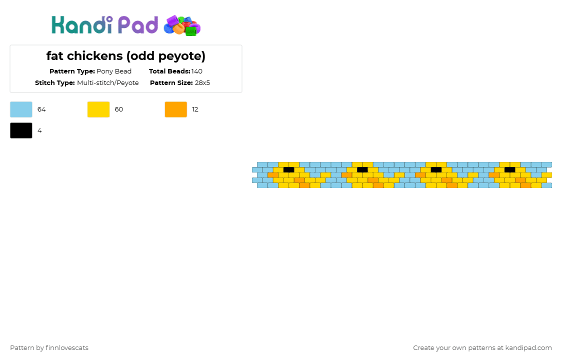 fat chickens (odd peyote) - Pony Bead Pattern by katsukiswife on Kandi Pad - yellow,light blue