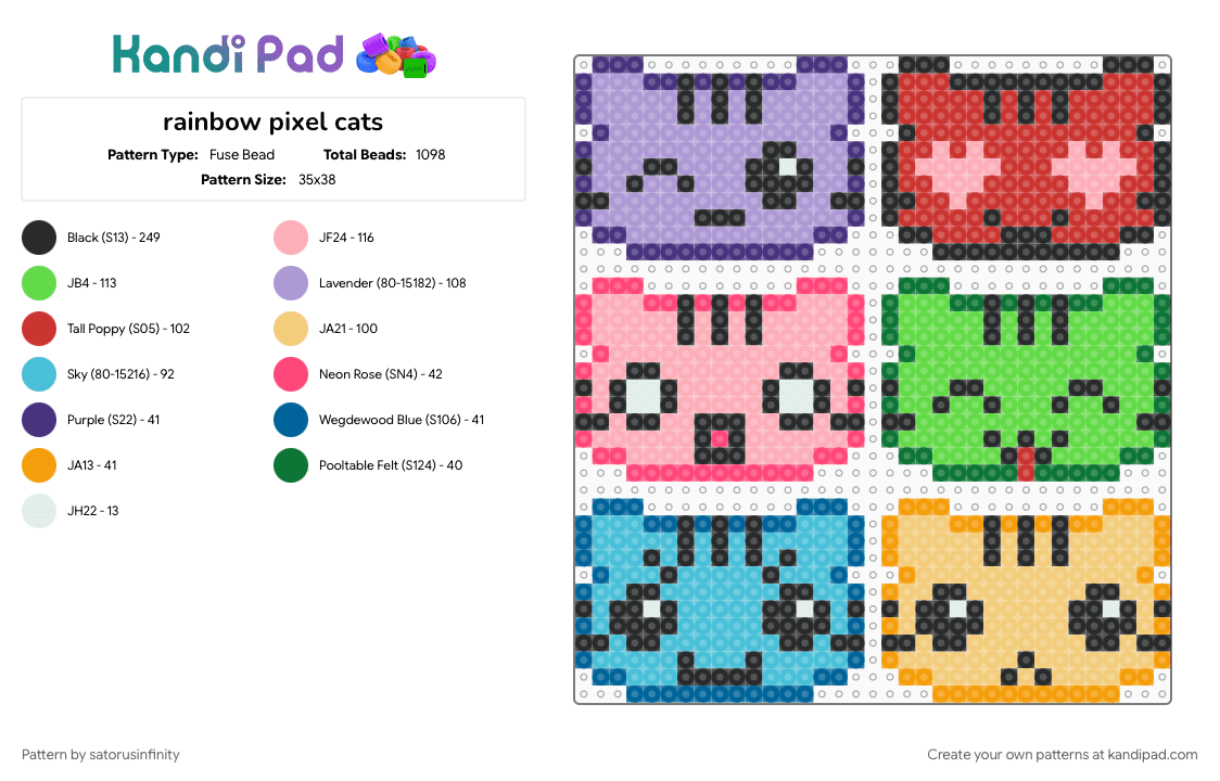 rainbow pixel cats - Fuse Bead Pattern by satorusinfinity on Kandi Pad - green, pink, red, yellow
