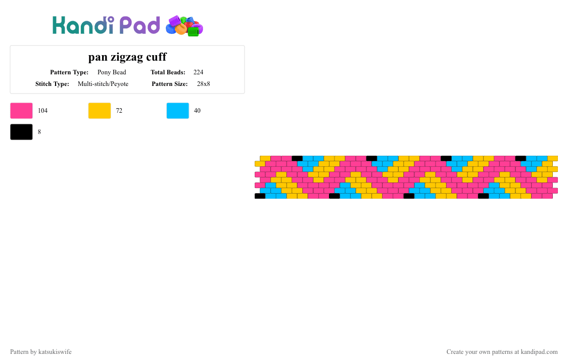 pan zigzag cuff - Pony Bead Pattern by katsukiswife on Kandi Pad - pink,yellow