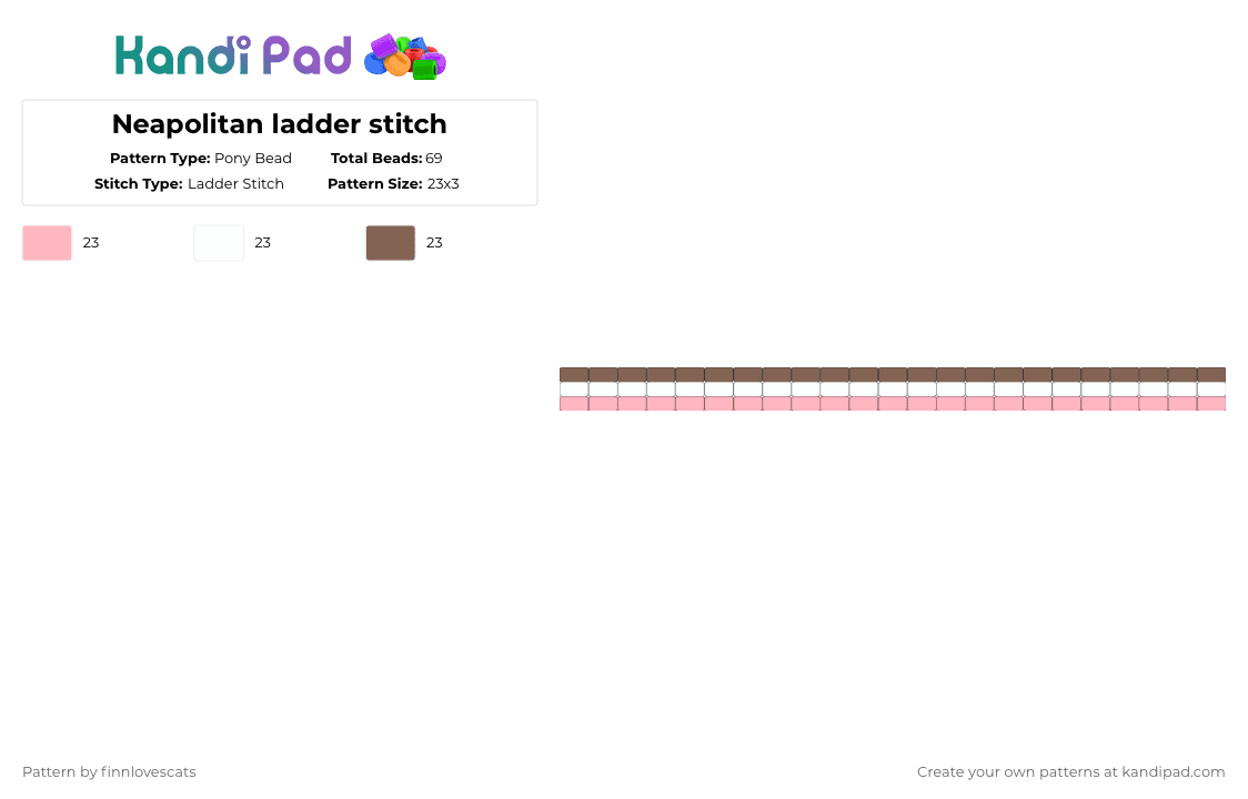 Neapolitan ladder stitch - Pony Bead Pattern by katsukiswife on Kandi Pad - pink,tan