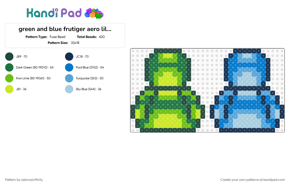 green and blue frutiger aero users - Fuse Bead Pattern by satorusinfinity on Kandi Pad - blue, green, light blue