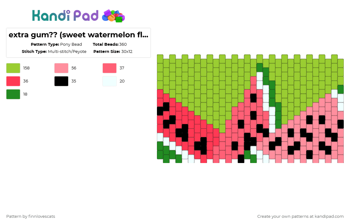 extra gum?? (sweet watermelon flavor) - Pony Bead Pattern by katsukiswife on Kandi Pad - green
